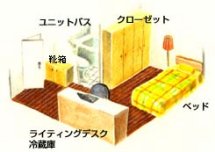 徳川ドーミトリーの室内